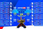 米乐-TheShy新星爆冷表现惊艳，篮网未来可期！